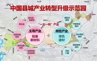 贵州清镇千亿级生态循环铝产业基地